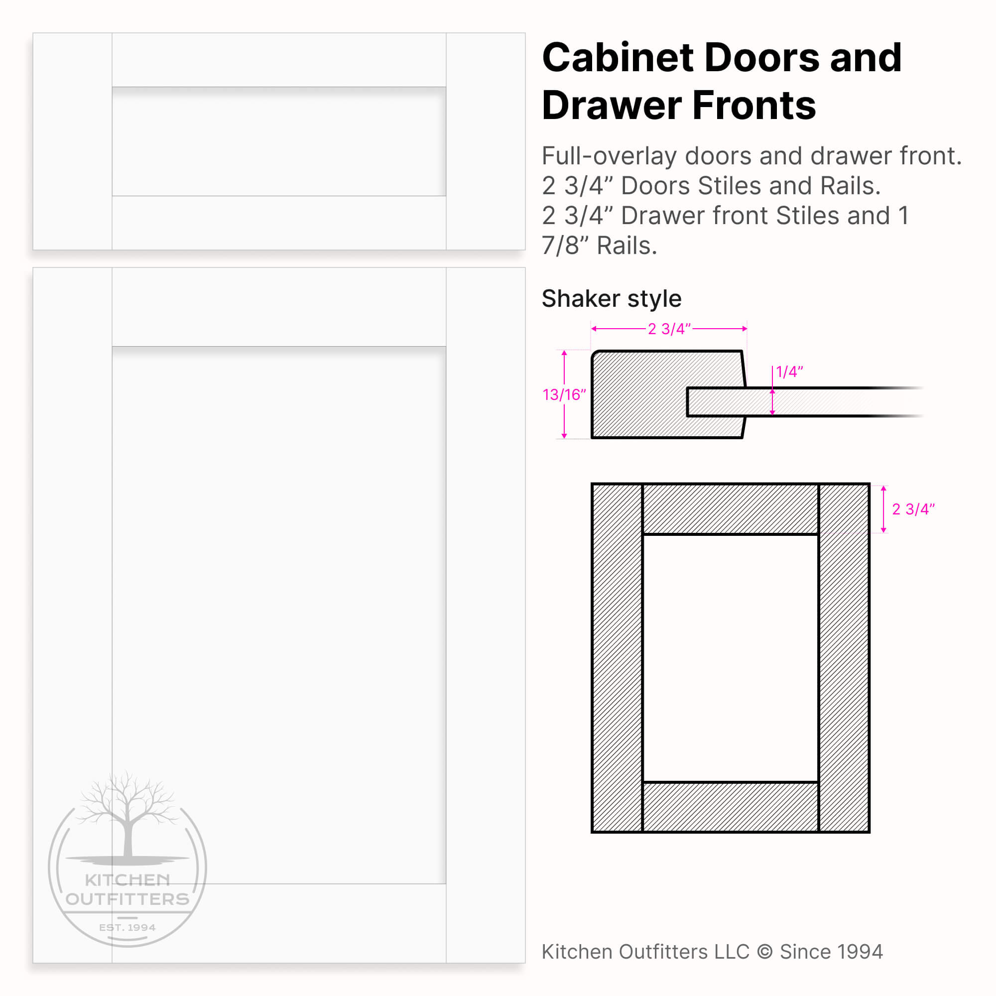 Full-overlay Shaker cabinet door profile with 2 3/4 inch stiles and rails technical diagram