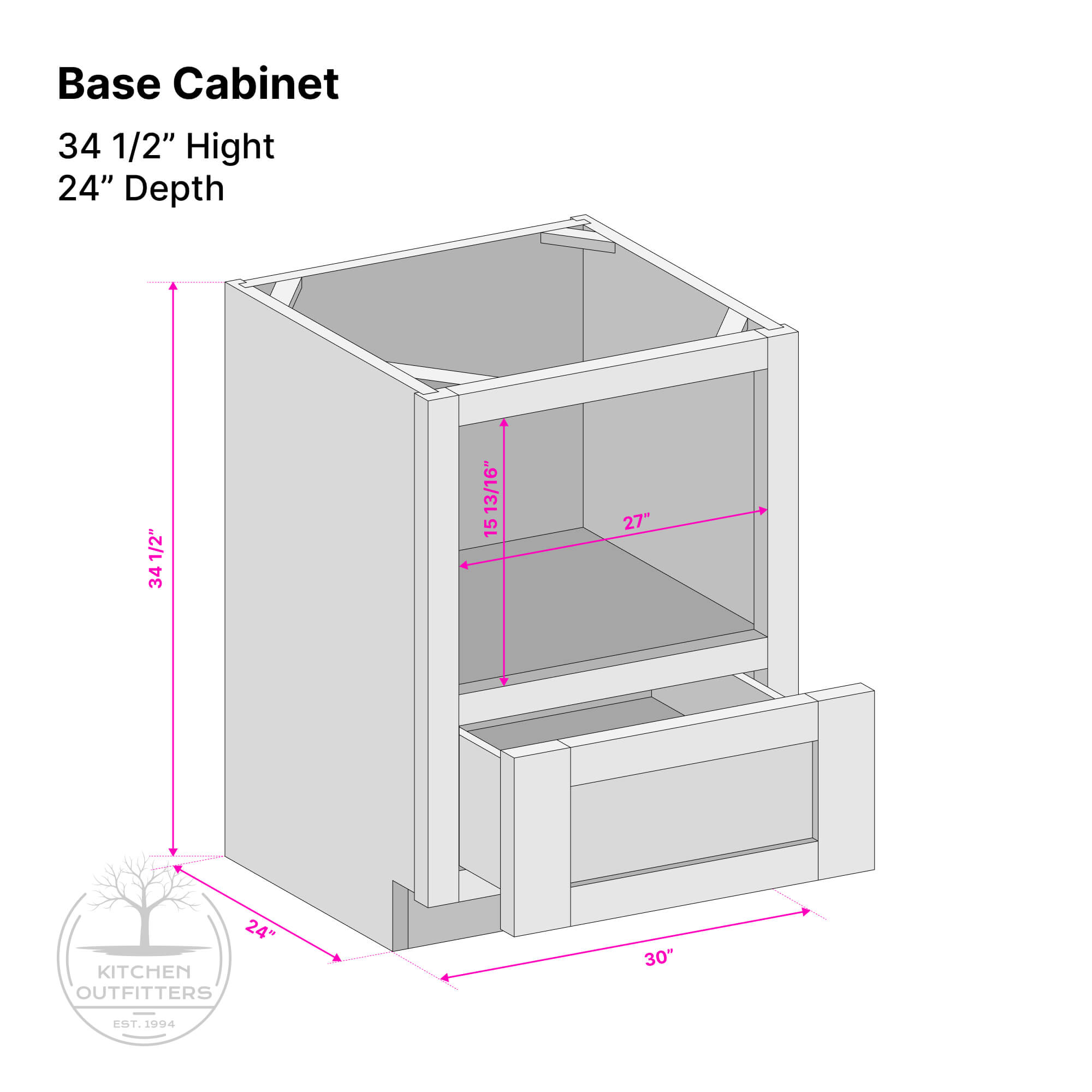30” Wide RTA Base Cabinet Technical Drawing – 34.5” High x 24” Deep – Interior Opening Dimensions and Drawer Layout