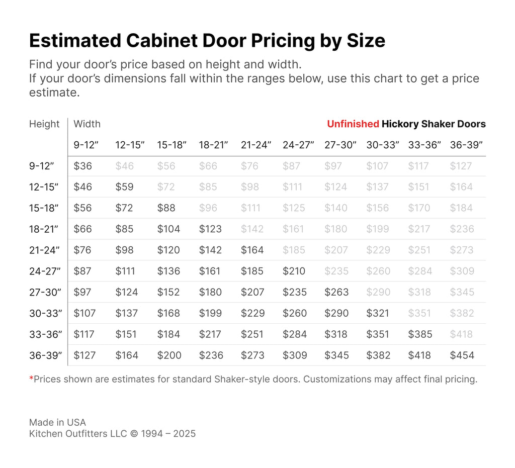 Hickory cabinet door size and price chart – unfinished hickory shaker doors estimated cost, approximate cabinet door pricing – Kitchen Outfitters USA