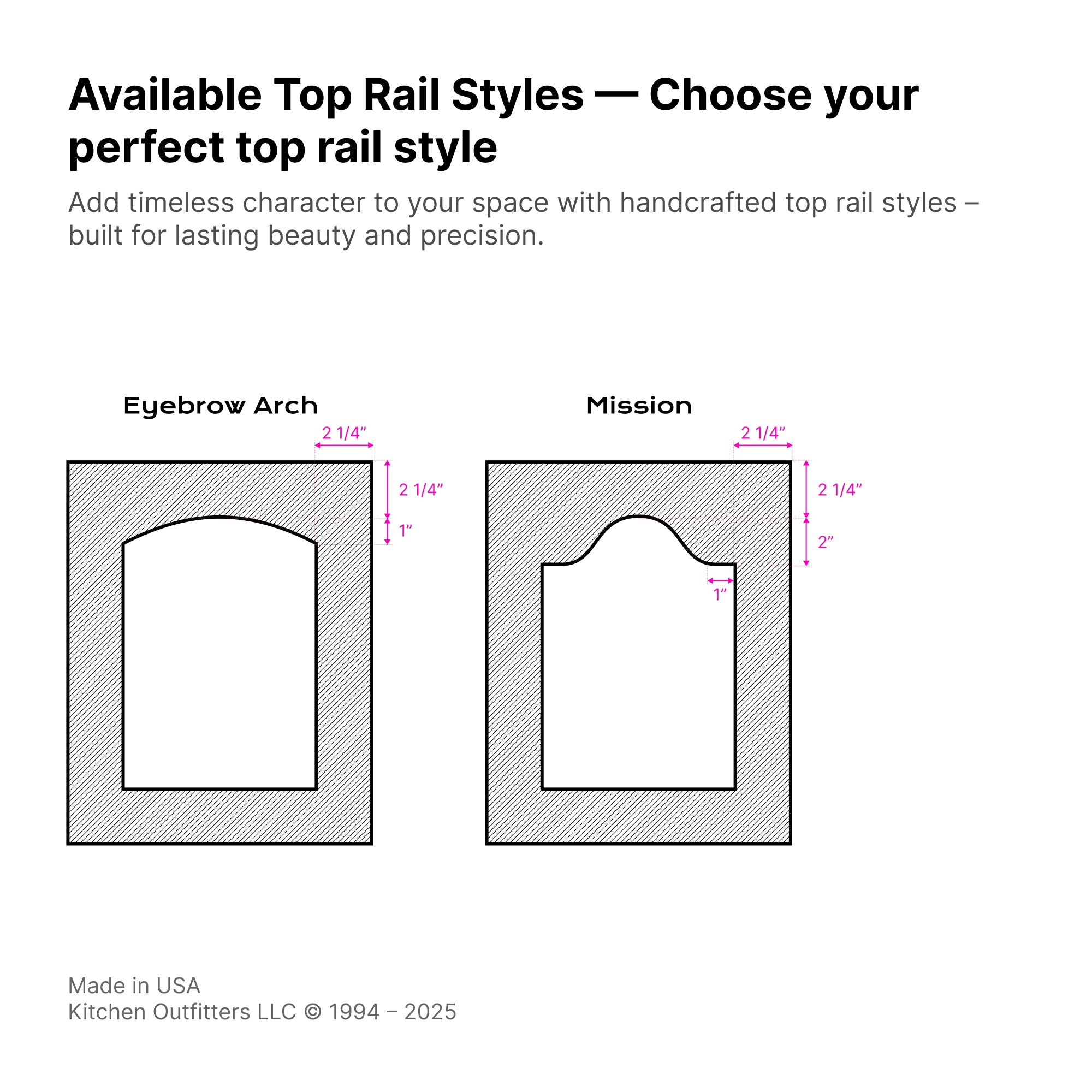 Cabinet door top rail designs – eyebrow arch and mission (cathedral) style profiles